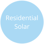 Residential  Solar